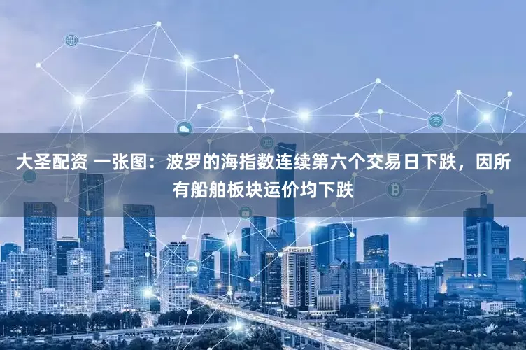 大圣配资 一张图：波罗的海指数连续第六个交易日下跌，因所有船舶板块运价均下跌
