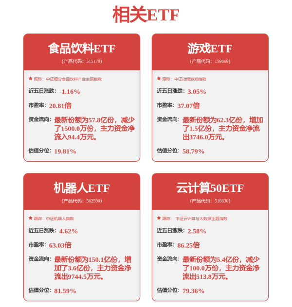 牛弘配资 复牌一字涨停！拟购买资产加码零售领域布局